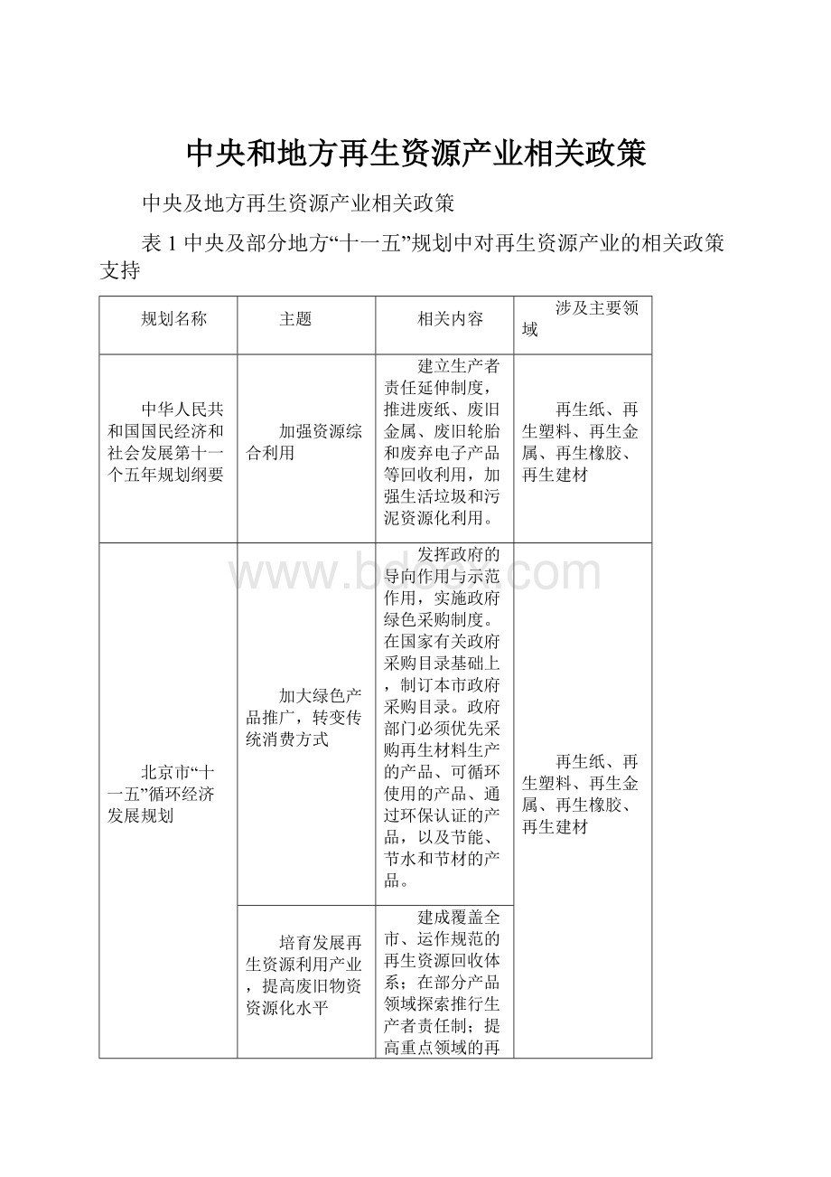 中央和地方再生资源产业相关政策.docx