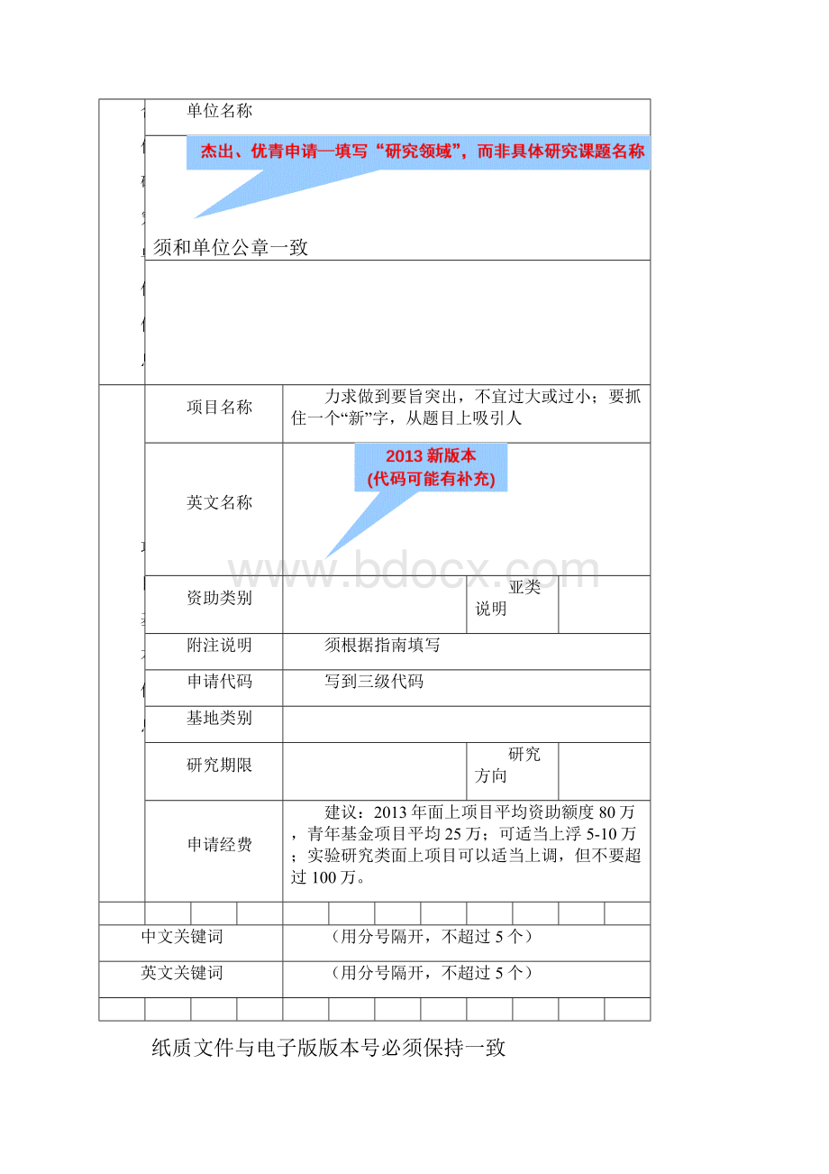 国家自然科学基金申请书撰写格式参考.docx_第3页