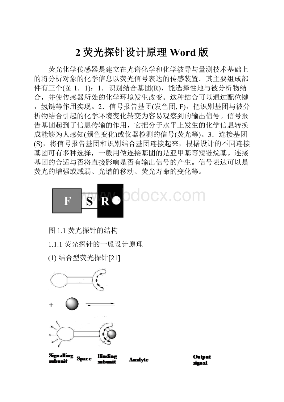 2荧光探针设计原理Word版.docx_第1页