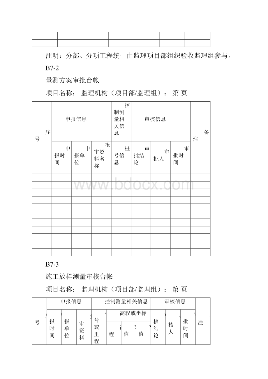 监理台账记录表完整.docx_第2页