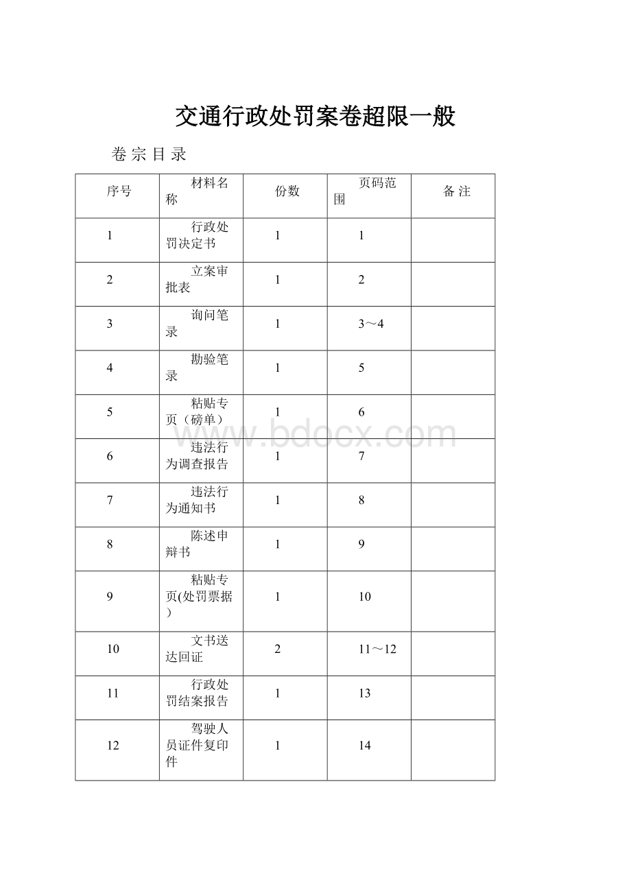 交通行政处罚案卷超限一般.docx