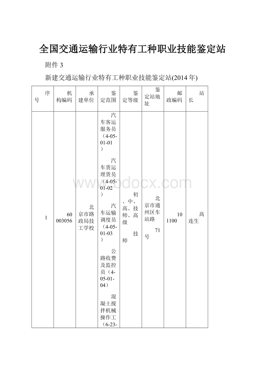 全国交通运输行业特有工种职业技能鉴定站.docx