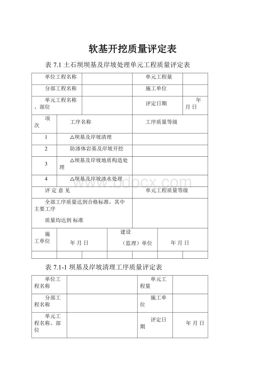 软基开挖质量评定表.docx_第1页