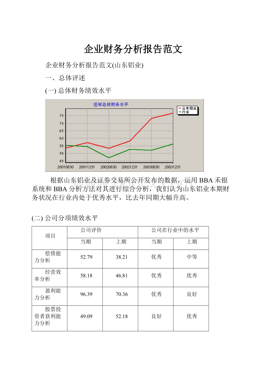 企业财务分析报告范文.docx_第1页