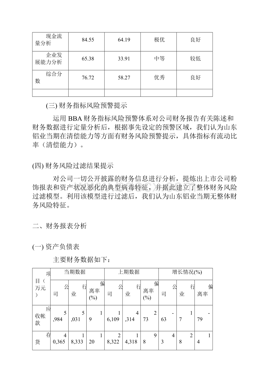 企业财务分析报告范文.docx_第2页