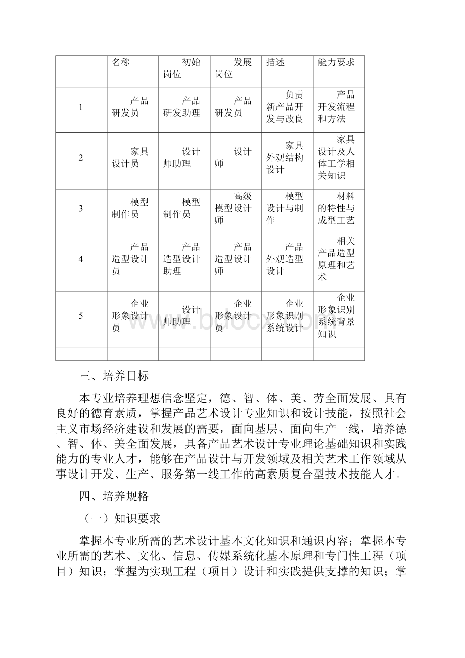 产品艺术设计专业人才培养方案.docx_第3页