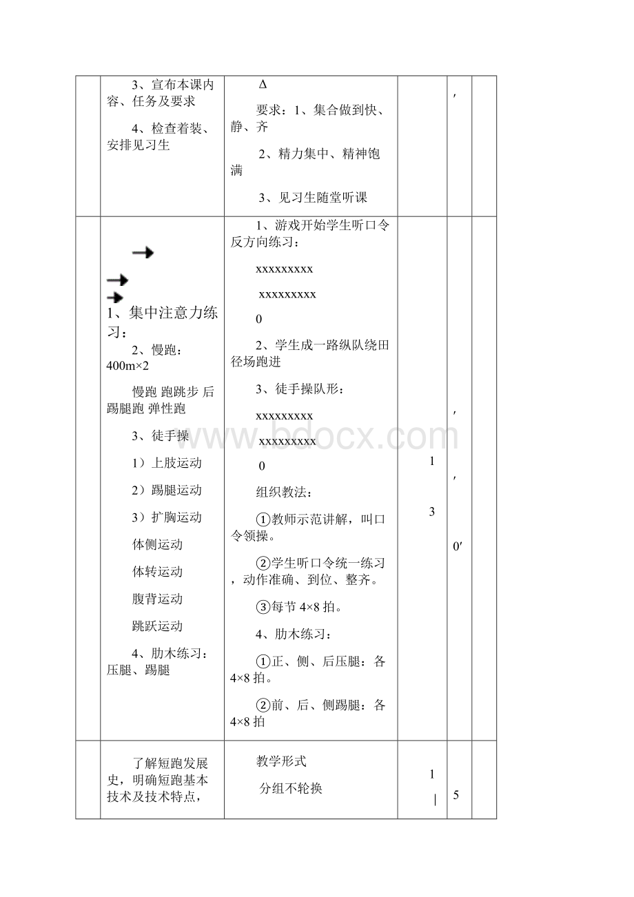 高中体育短跑技术教学教案.docx_第2页