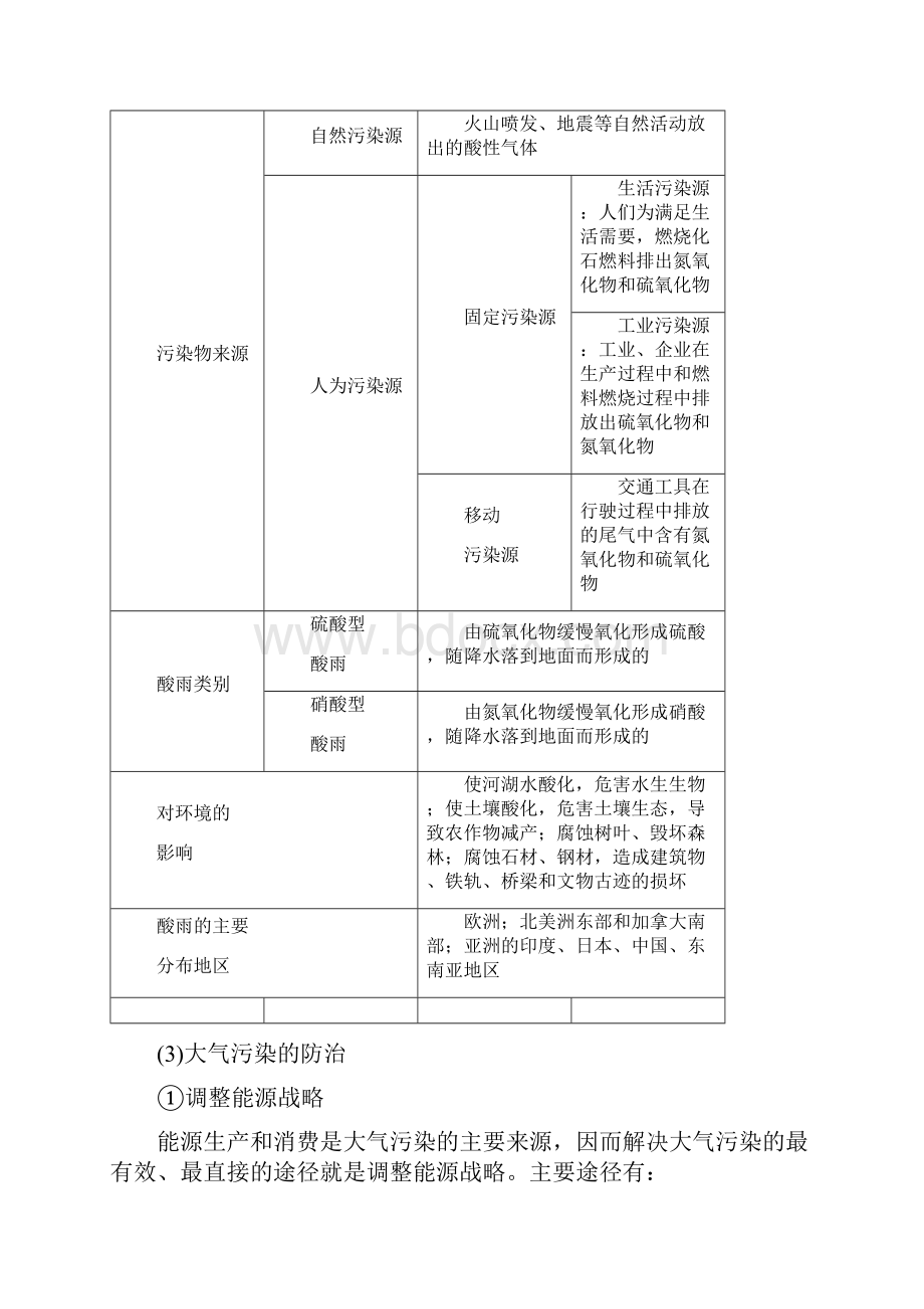 选修6 环境保护精选教育文档.docx_第3页