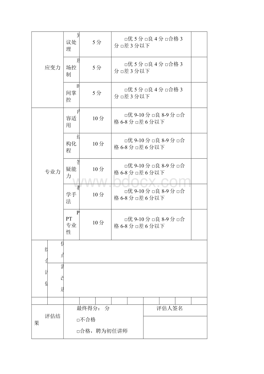 培训讲师工作评估表.docx_第2页