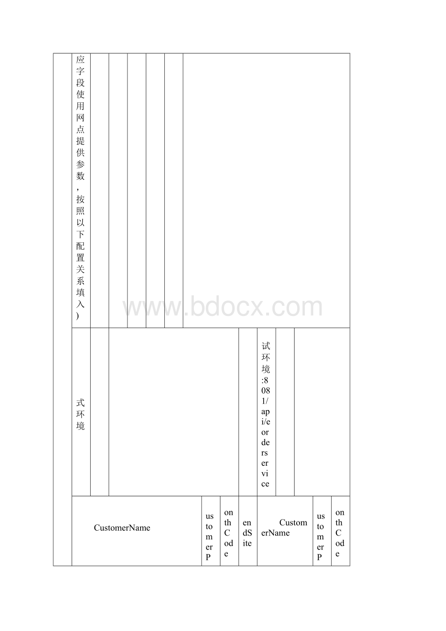 中通快递电子面单打印模板接口设置调用.docx_第3页