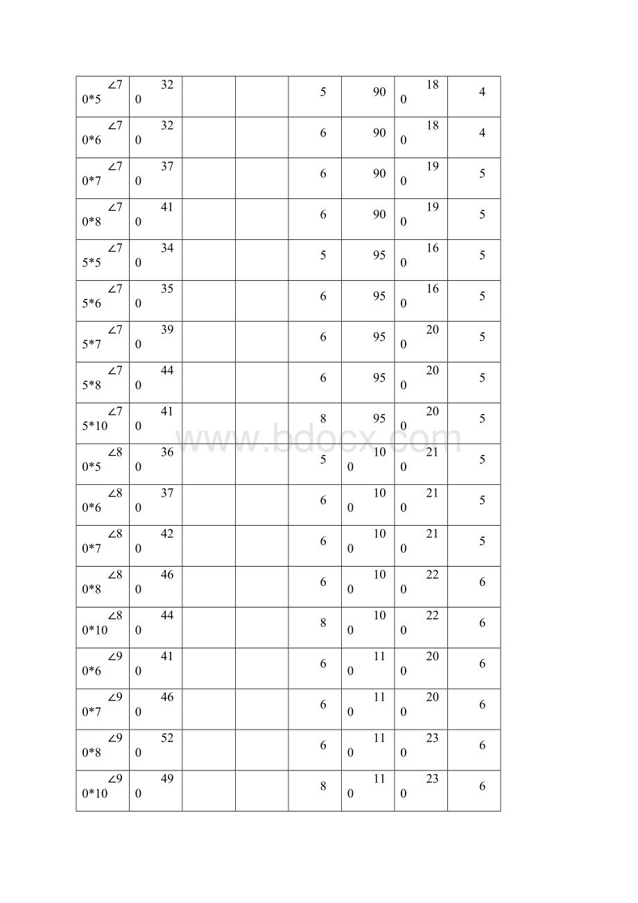 型钢对接标准.docx_第3页