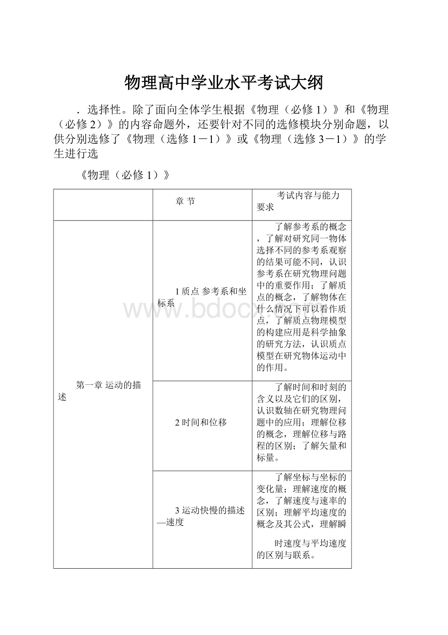 物理高中学业水平考试大纲.docx