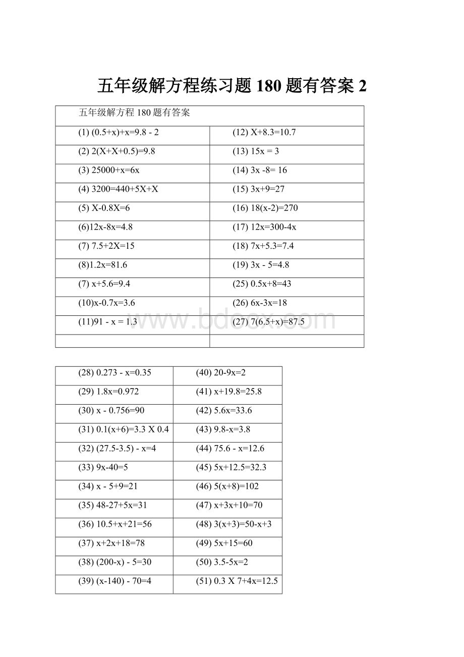 五年级解方程练习题180题有答案2.docx_第1页