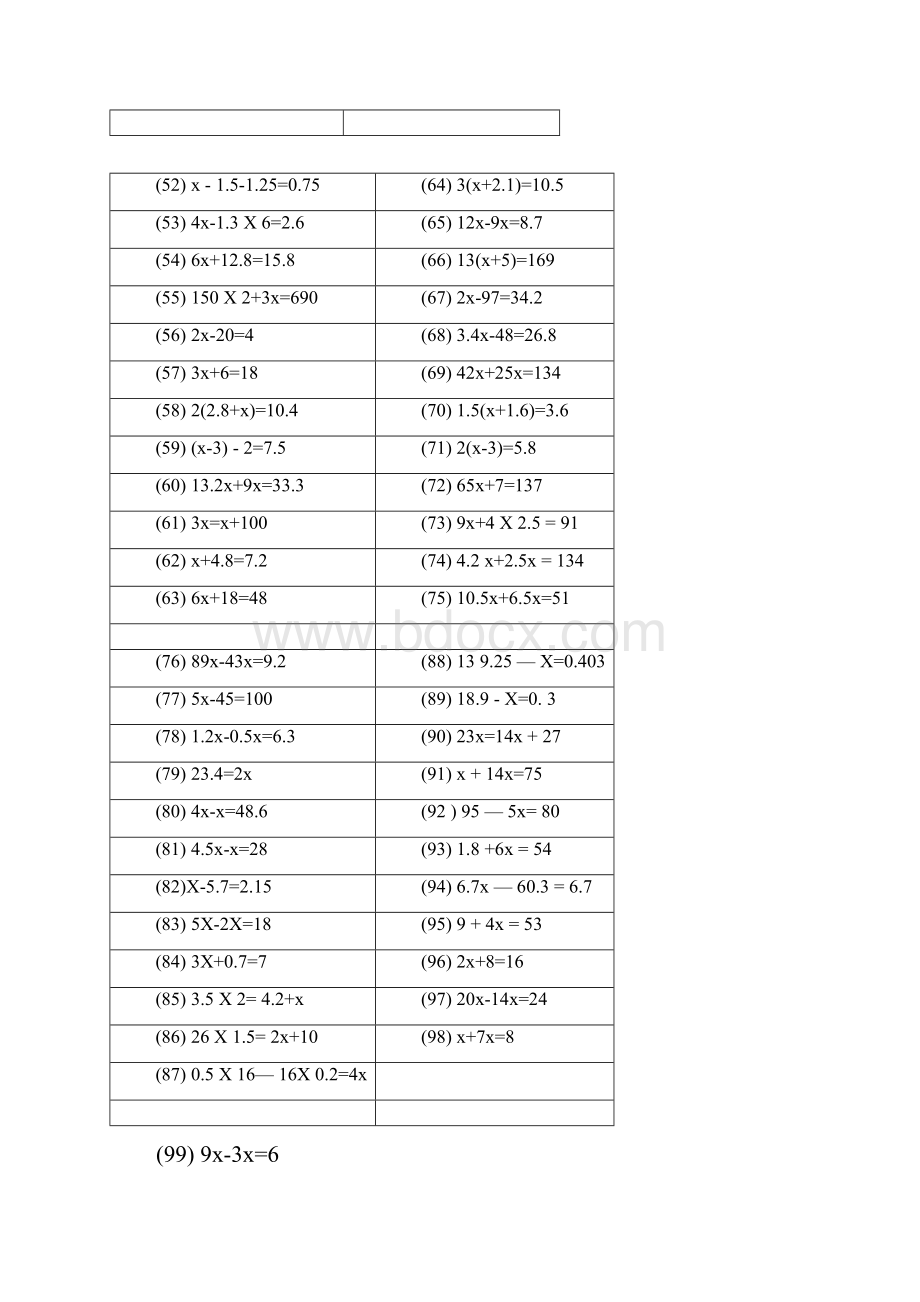 五年级解方程练习题180题有答案2.docx_第2页