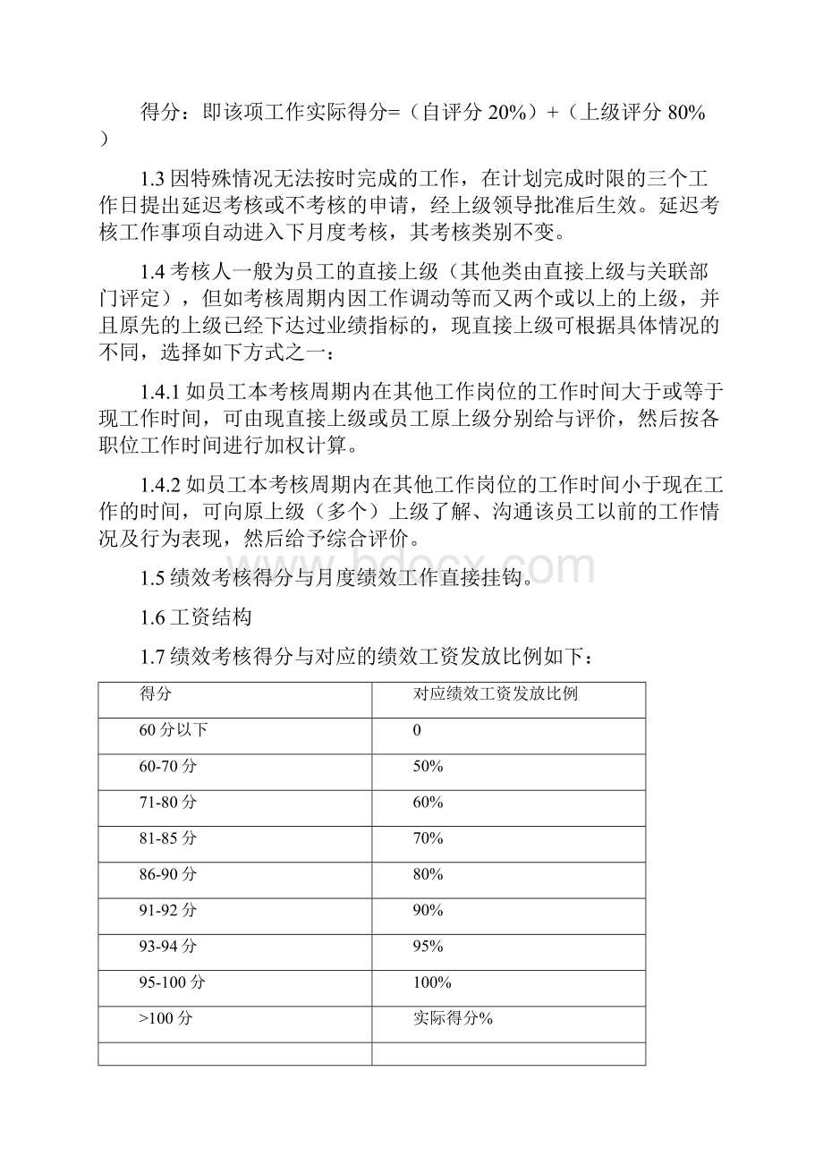 案场物业绩效考核管理规定.docx_第3页