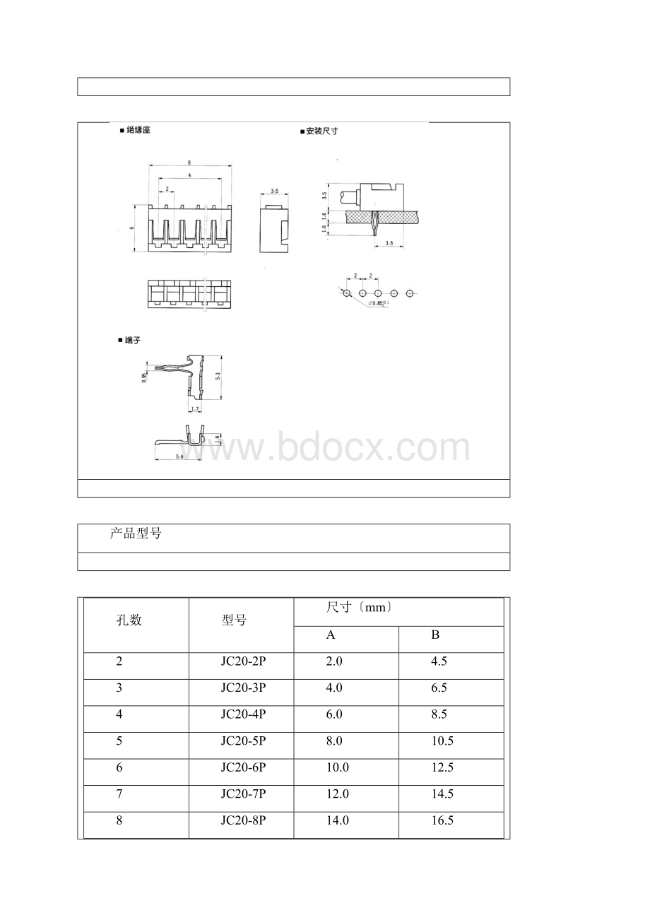 各种连接器封装.docx_第2页