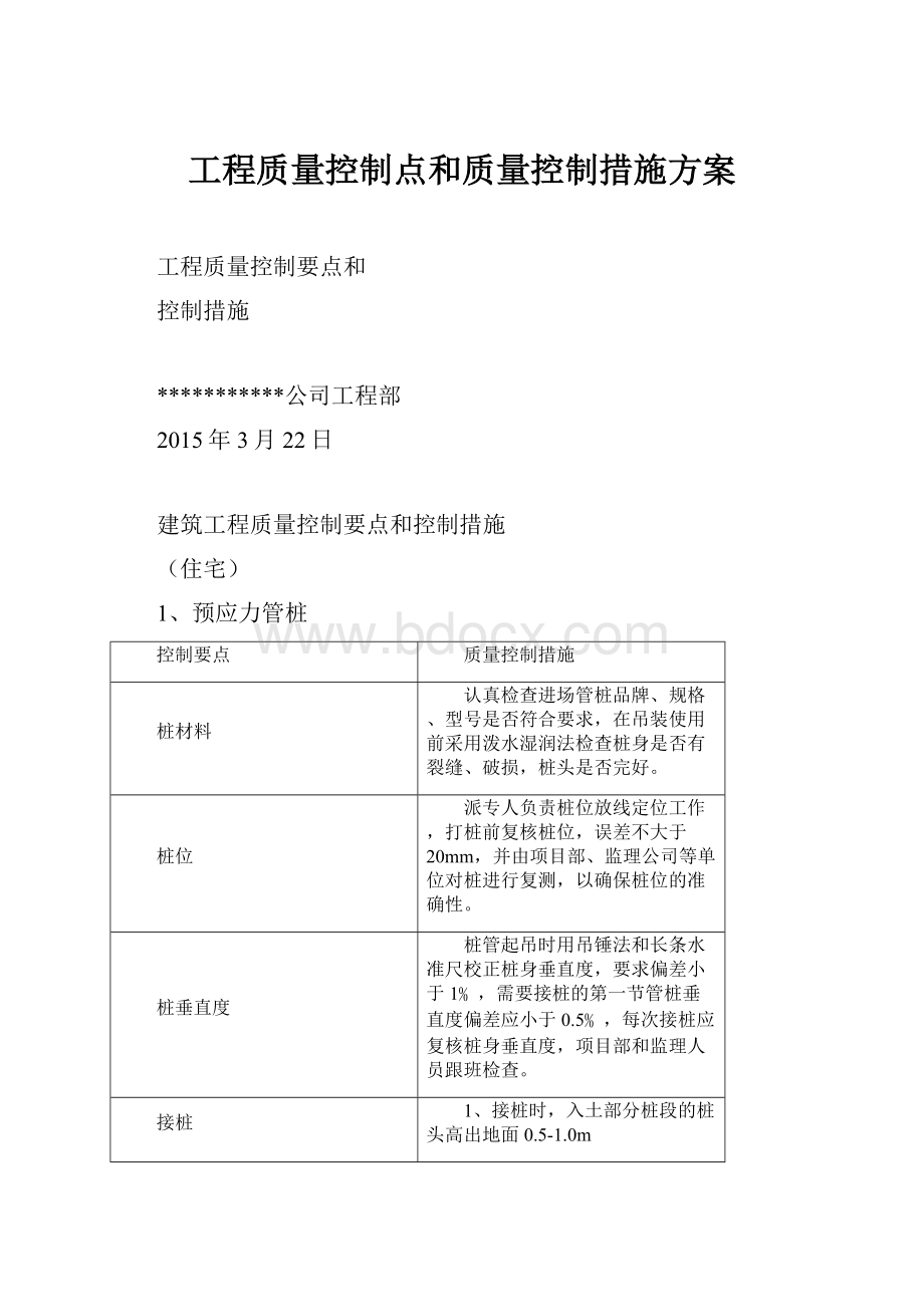 工程质量控制点和质量控制措施方案.docx