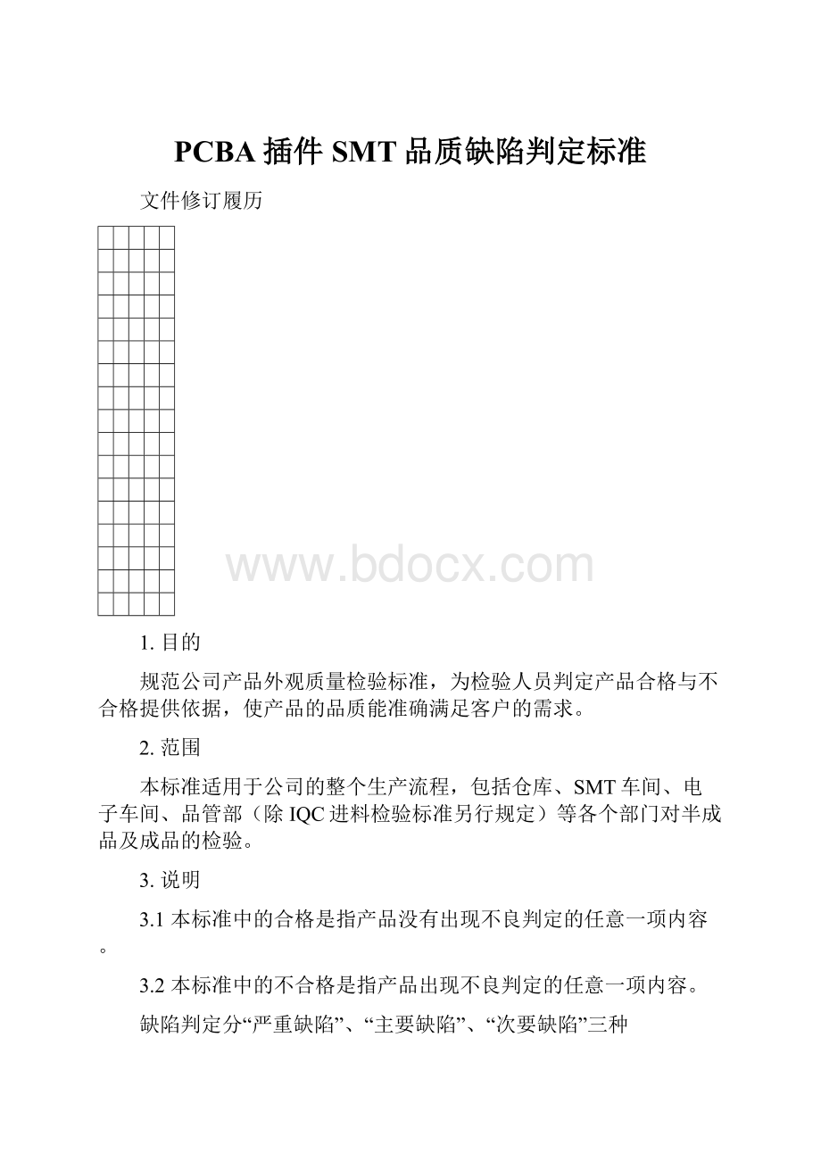 PCBA插件SMT品质缺陷判定标准.docx