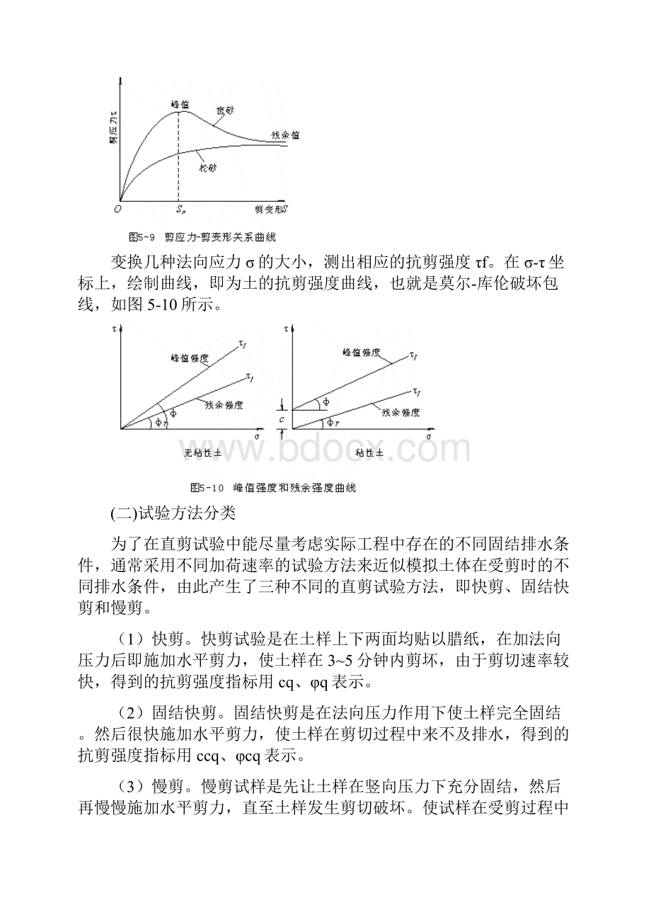 土的抗剪强度试验方法经典.docx_第2页