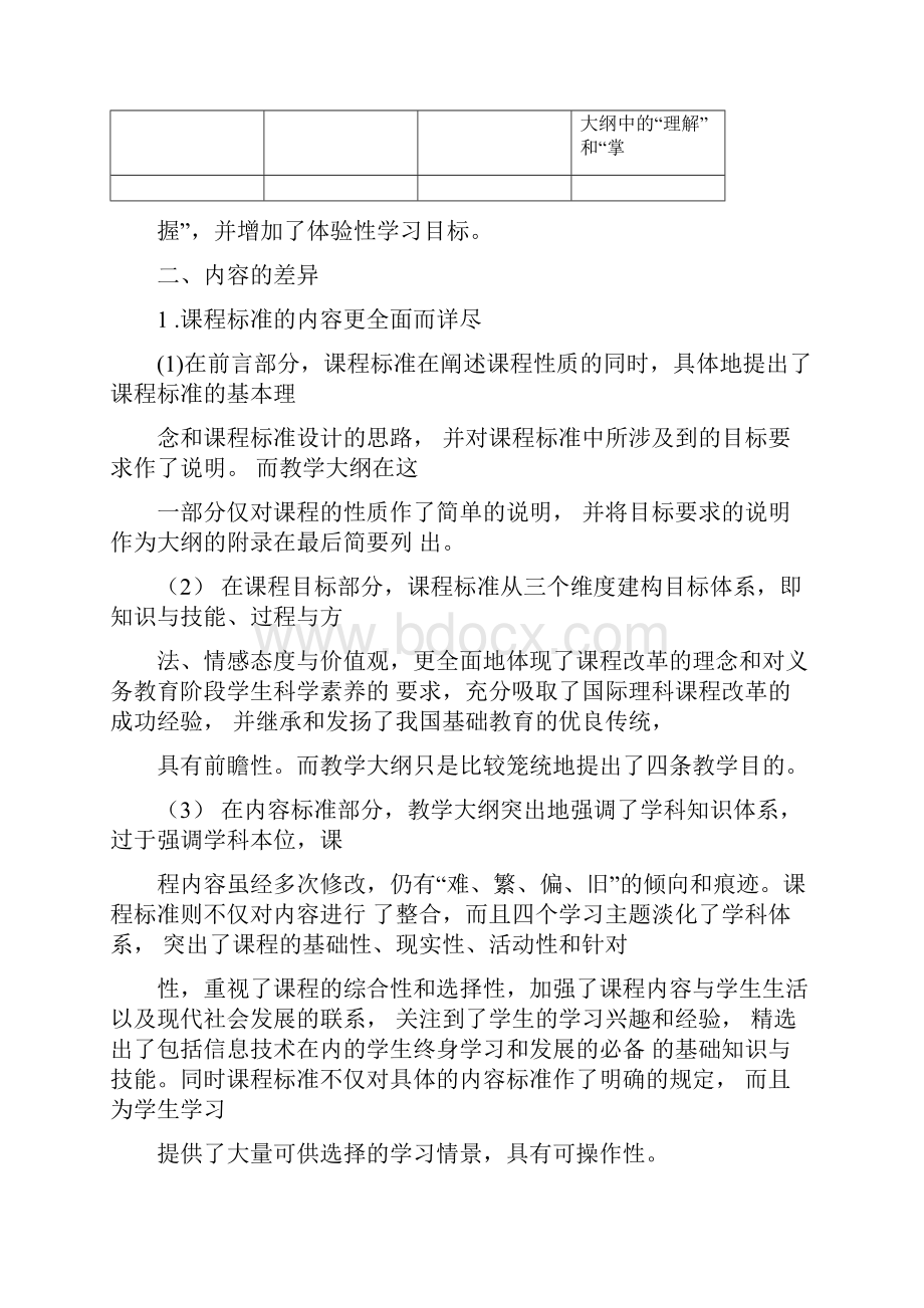 初中化学课程标准与现行教学大纲.docx_第3页