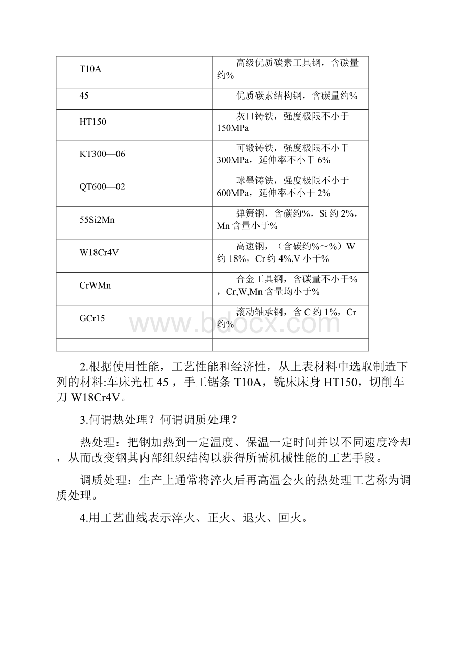 东北电力大学金工实习报告答案.docx_第2页