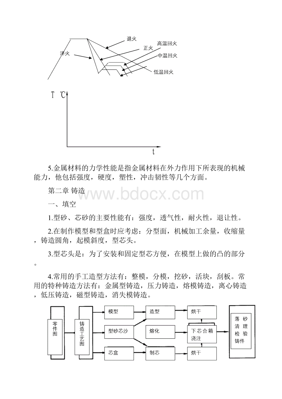 东北电力大学金工实习报告答案.docx_第3页