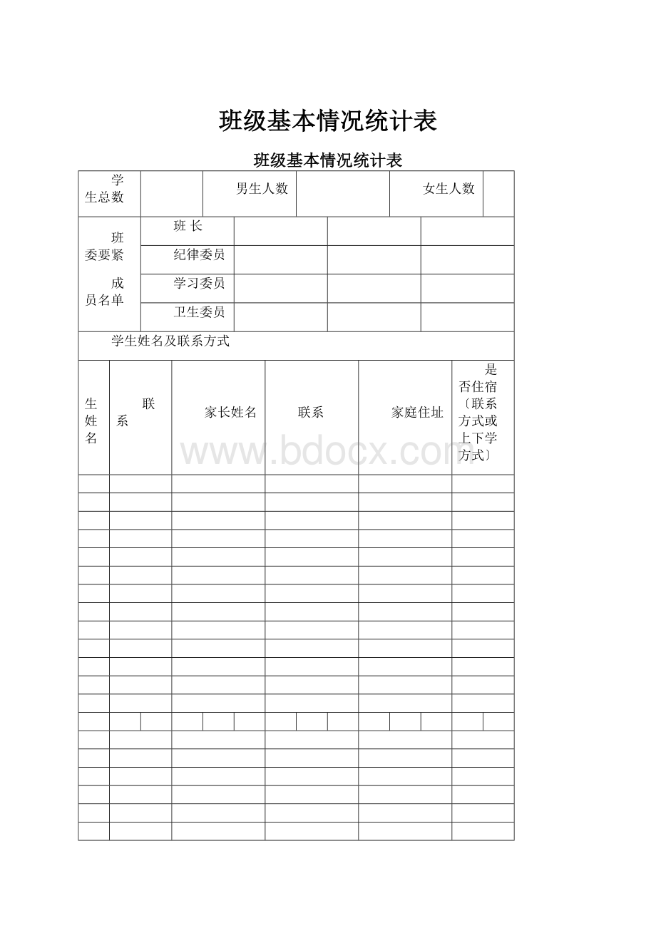 班级基本情况统计表.docx_第1页