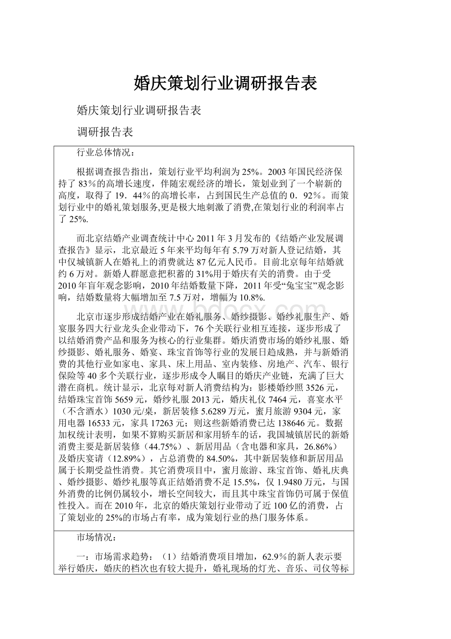 婚庆策划行业调研报告表.docx_第1页