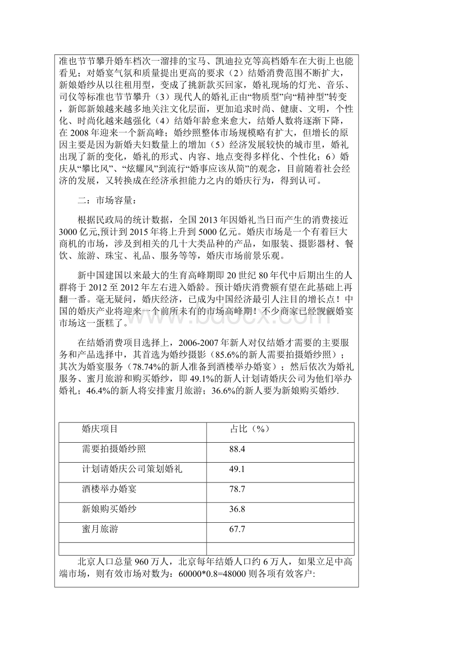 婚庆策划行业调研报告表.docx_第2页