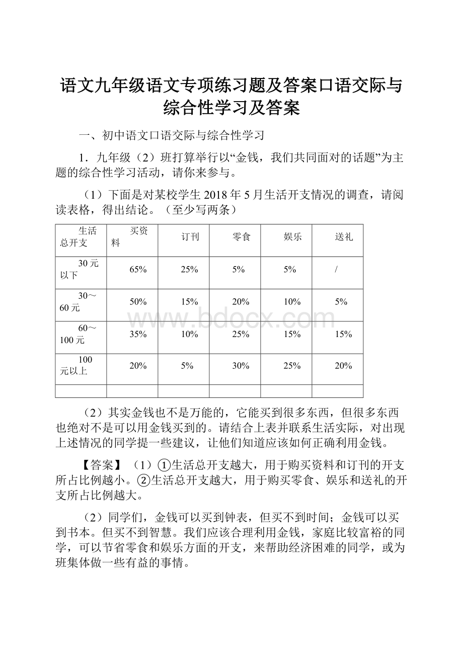 语文九年级语文专项练习题及答案口语交际与综合性学习及答案.docx