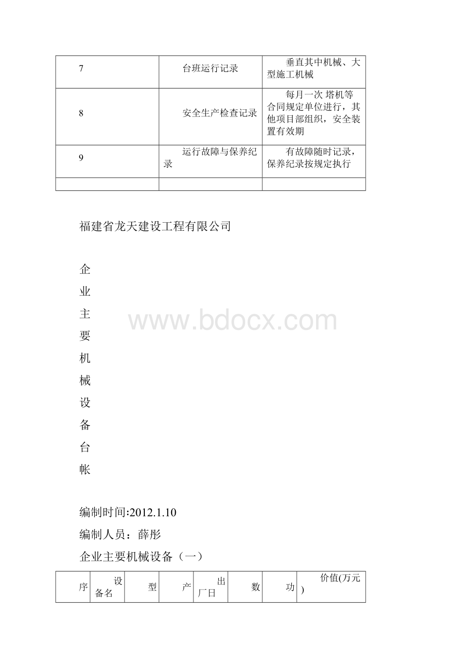 建筑机械安全管理的技术档案.docx_第2页