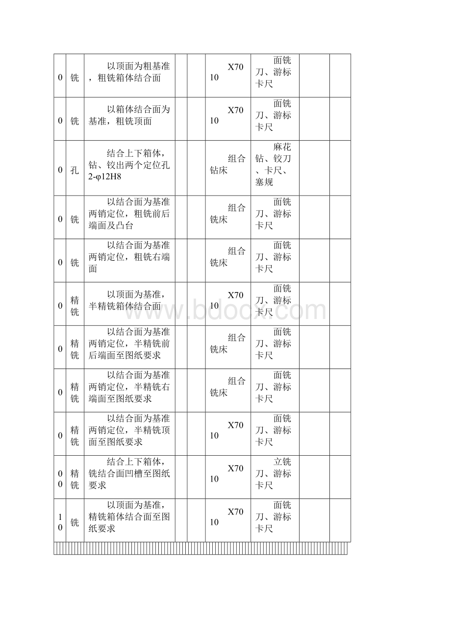 加工工艺过程卡片及工序卡.docx_第2页