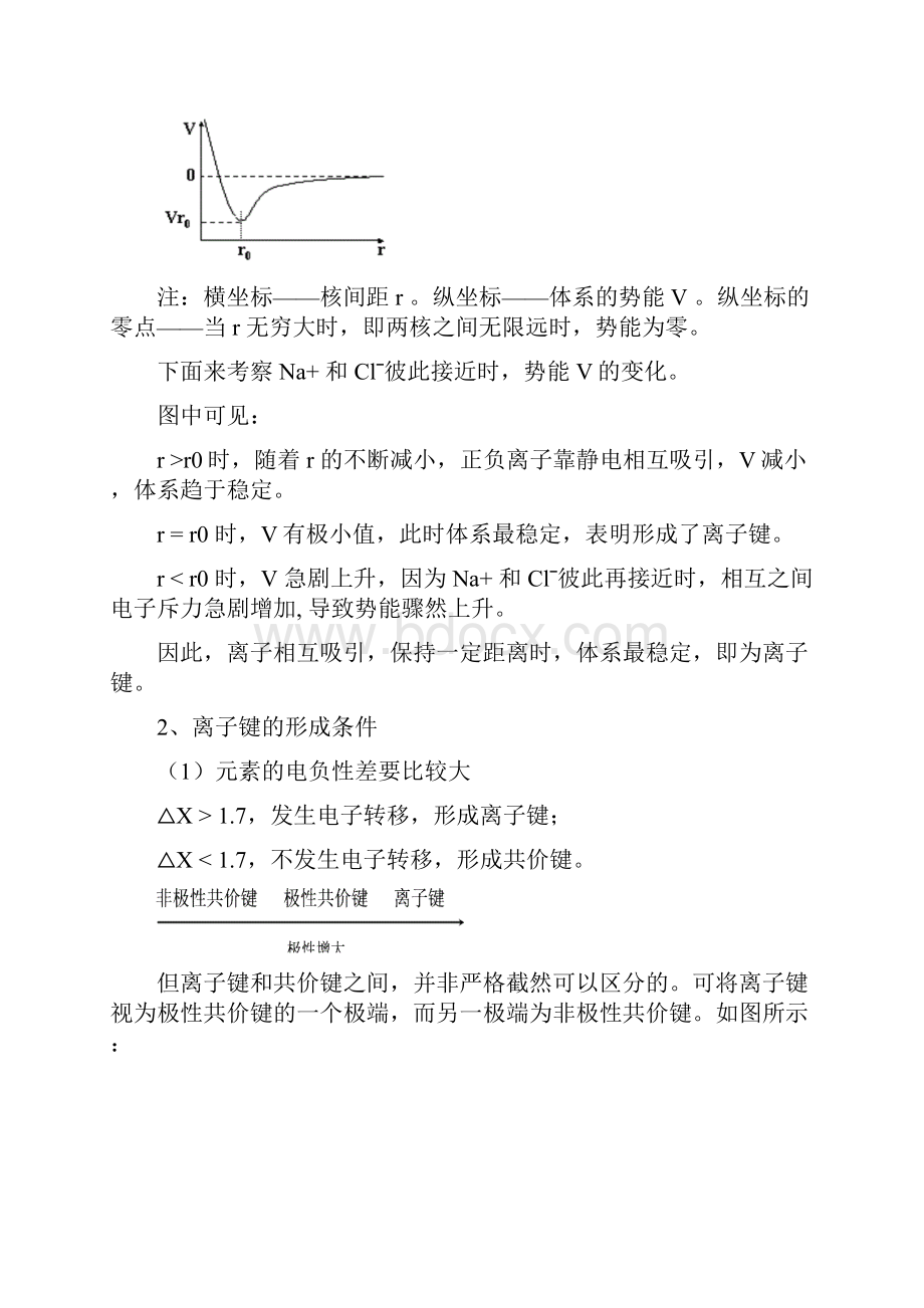 第6讲晶体结构.docx_第2页