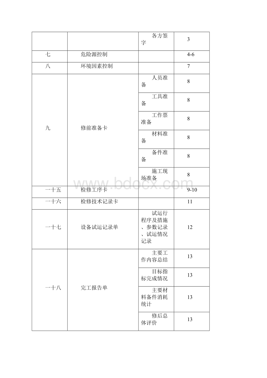 标准检修文件包.docx_第2页