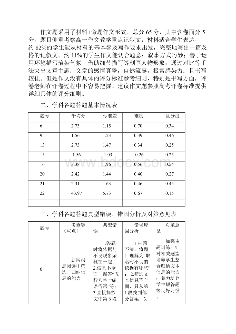 语文学科高一试题质量评价与分析报告.docx_第2页