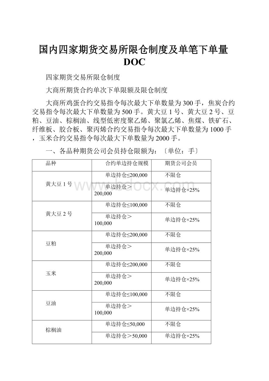 国内四家期货交易所限仓制度及单笔下单量DOC.docx_第1页