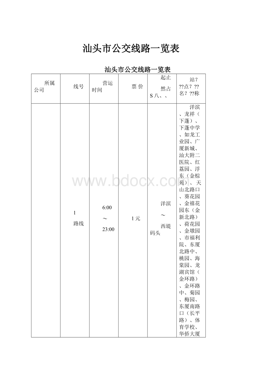 汕头市公交线路一览表.docx_第1页