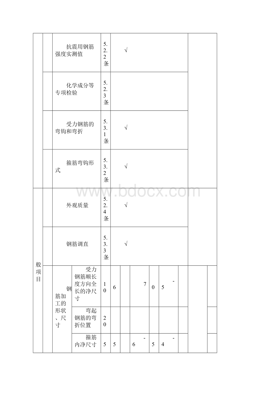 钢筋安装工程检验批质量验收记录表.docx_第2页