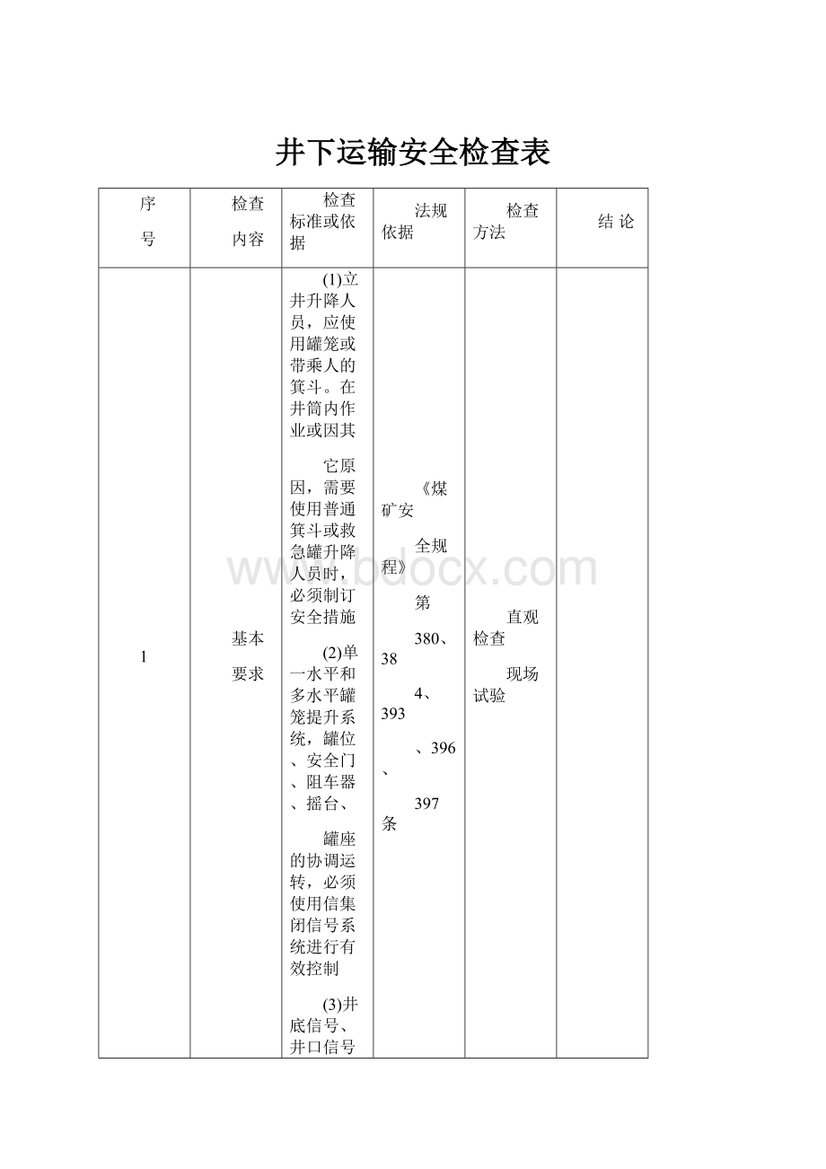 井下运输安全检查表.docx_第1页