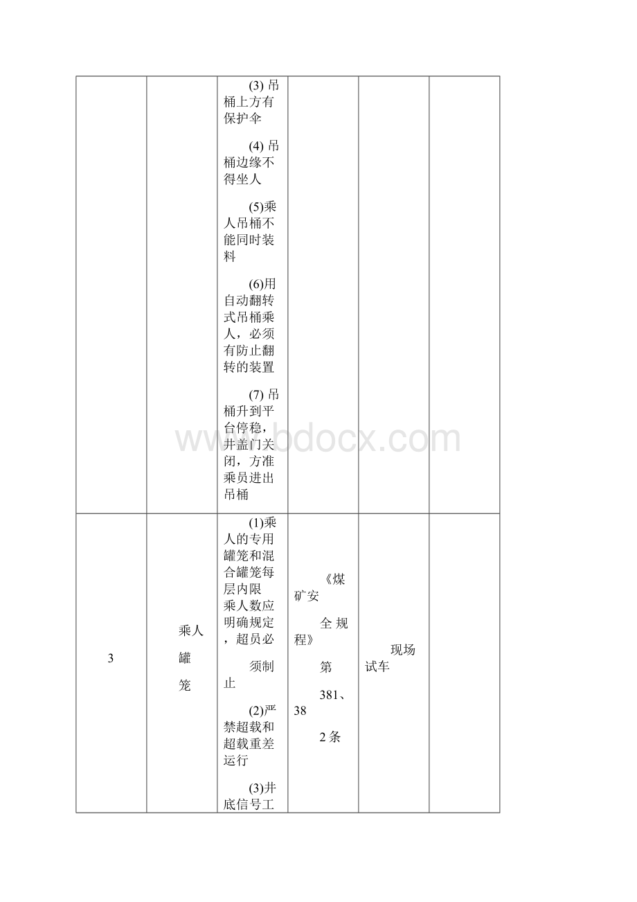 井下运输安全检查表.docx_第3页