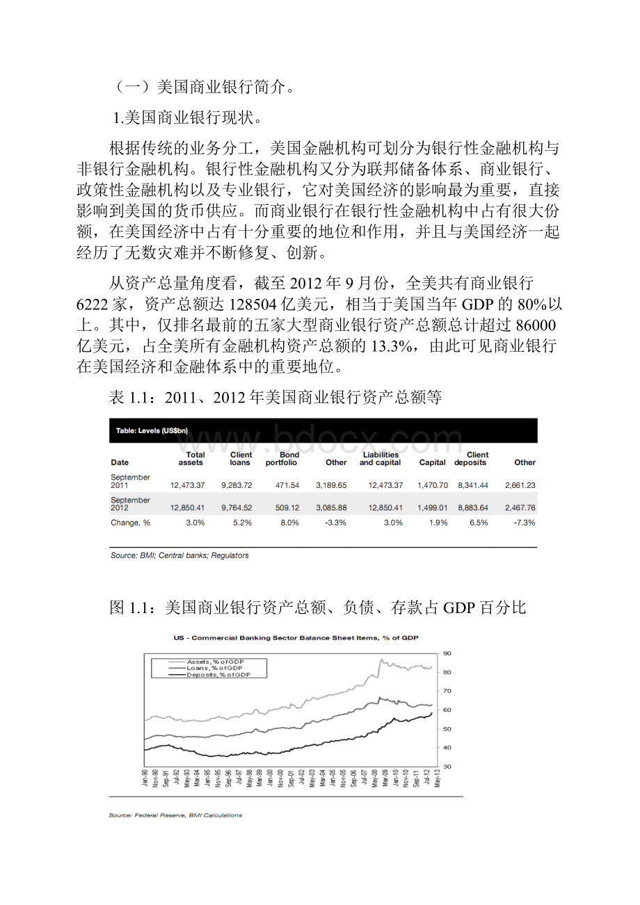 美国商业银行监管研究及启示审计署.docx_第2页