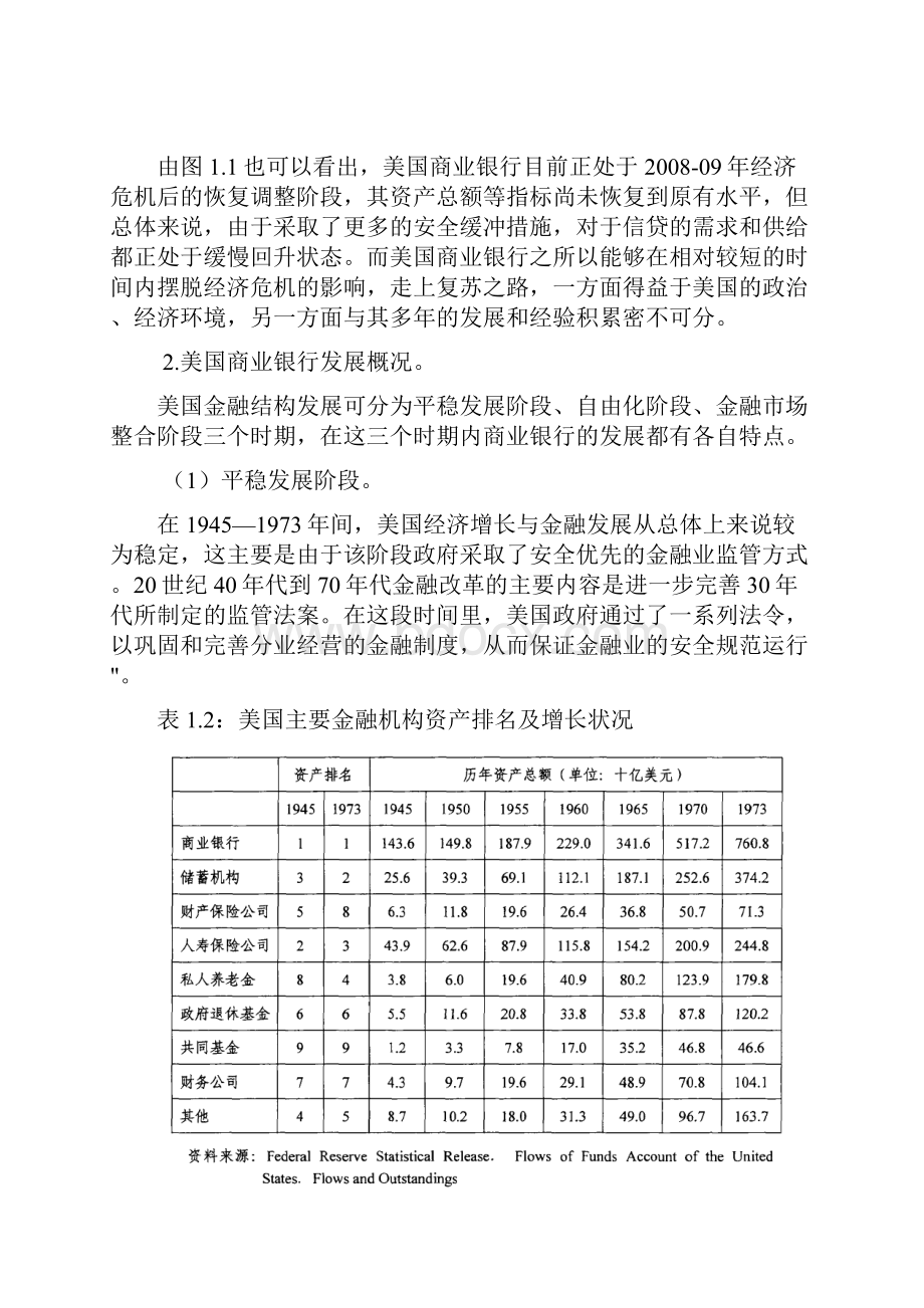 美国商业银行监管研究及启示审计署.docx_第3页