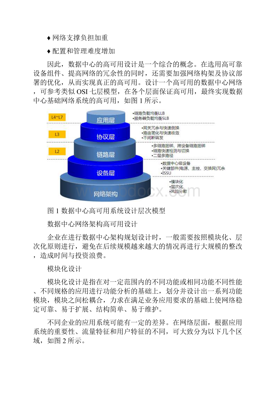 数据中心网络系统设计方案.docx_第2页