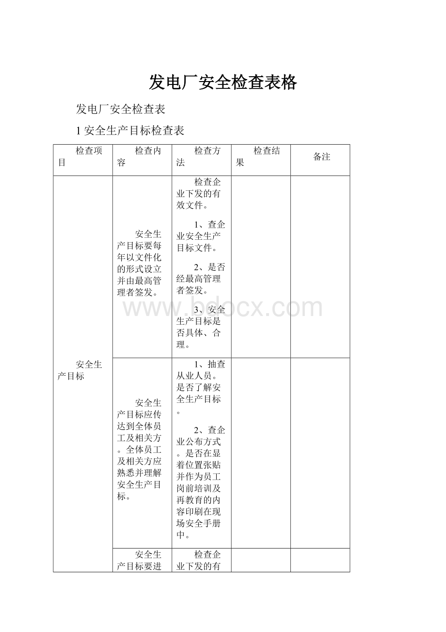 发电厂安全检查表格.docx_第1页