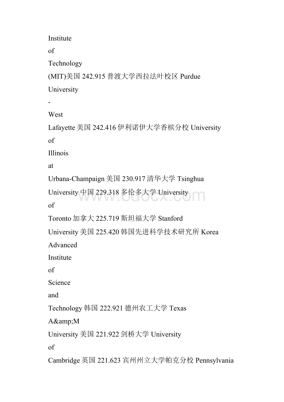 年ARWU航空和航天报告专业的世界大学排名doc.docx_第3页