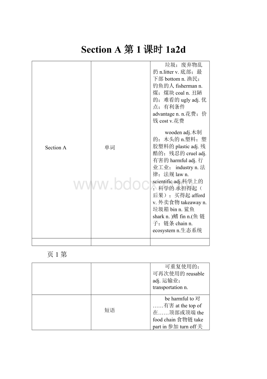 Section A 第1课时1a2d.docx_第1页