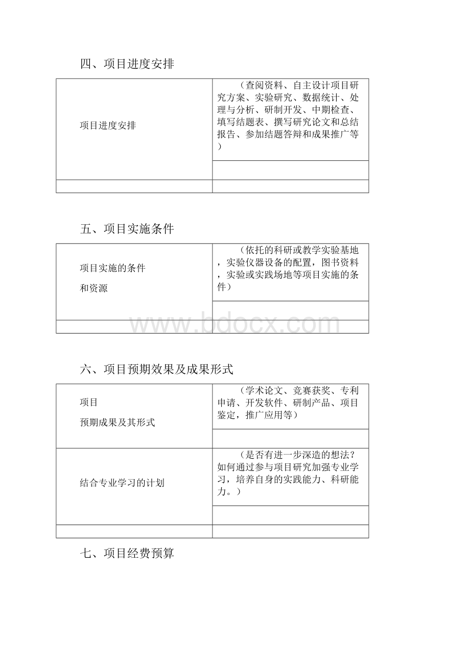 大创项目申报书.docx_第3页