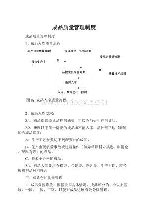 成品质量管理制度.docx