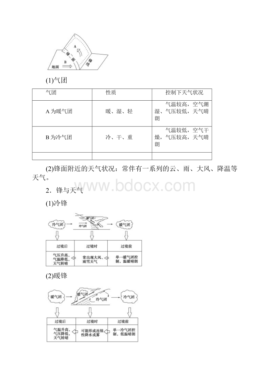 高考地理新一轮复习 第二章 第7讲 常见天气系统教案.docx_第2页