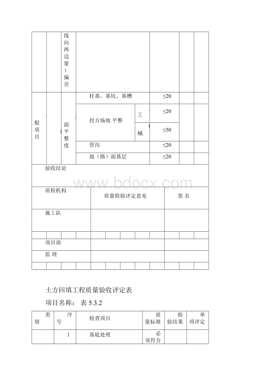 土方开挖工程质量验收评定表.docx_第2页